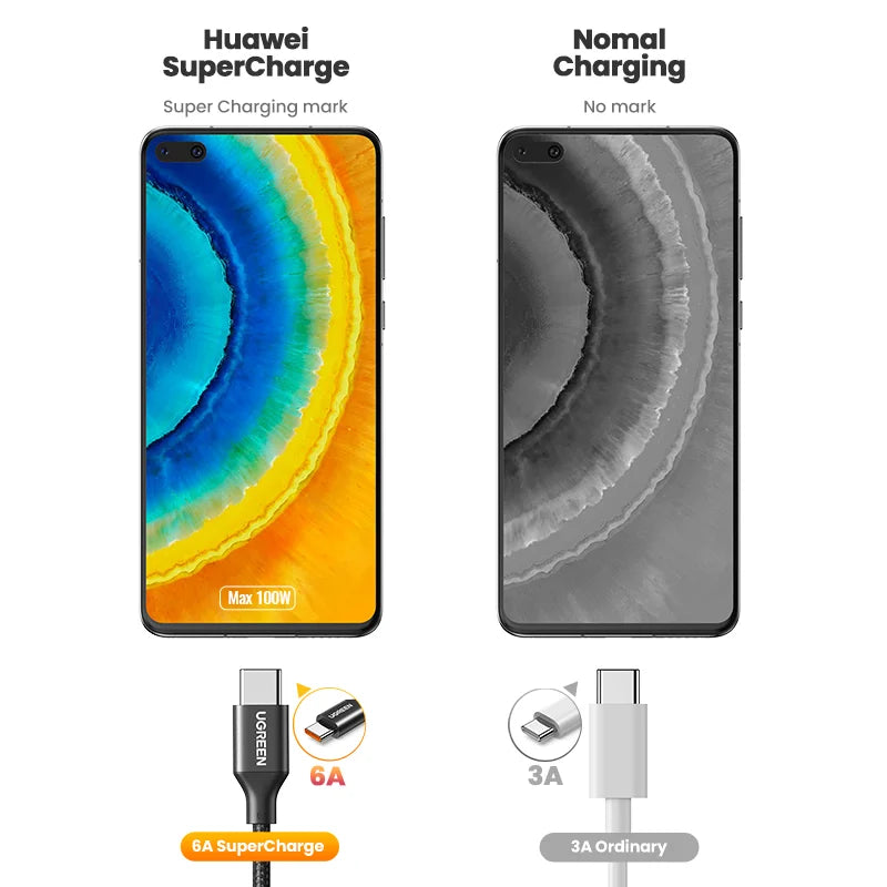 UGREEN SCP 6A 100W Type C Cable only for Huawei Honor Fast Charging USB-A to USB-C Cord Cable Huawei Super Charge Data Transfer