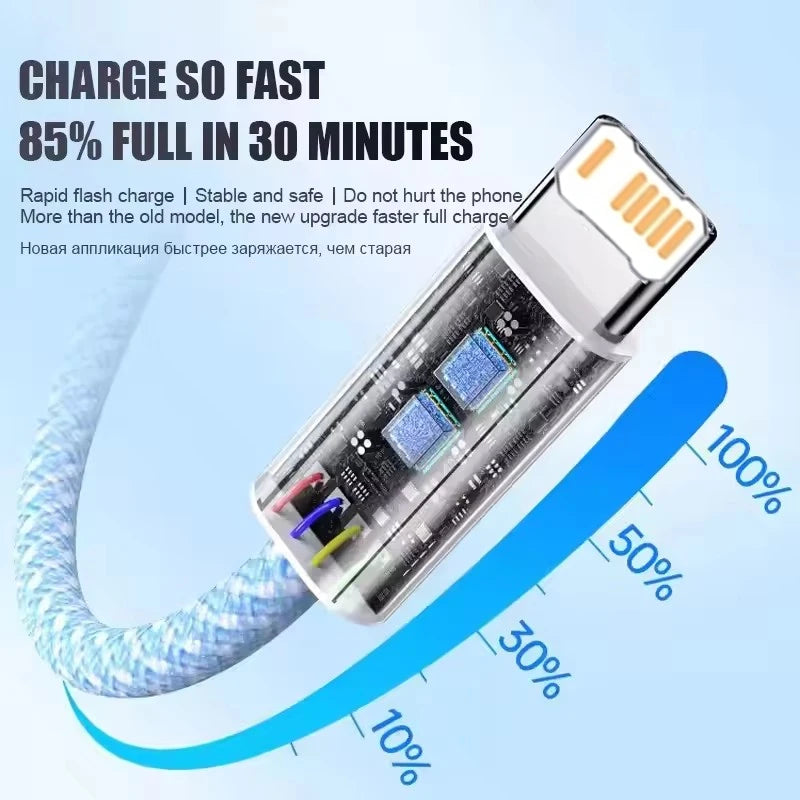 35W Fast Charge PD Cable For iPhone 13 14 Pro Max 11 12 mini X XR XS Max 7 8 Plus Quick Charging USB-C Data Braided Cables 1m 2m