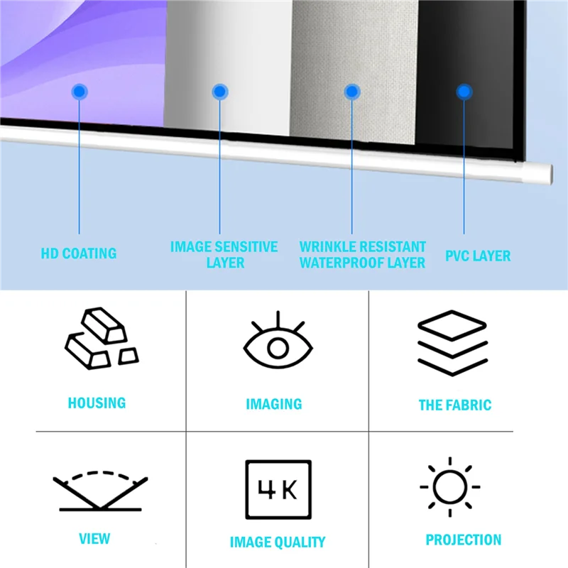 New Tech Projector Screen For Home Theater HD White Foldable Anti-Crease